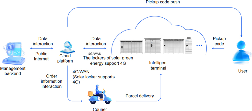 System-Architecture.jpg