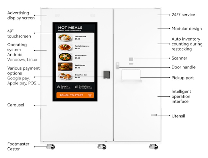 what-to-consider-before-installing-a-hot-food-vending-machine03.jpg