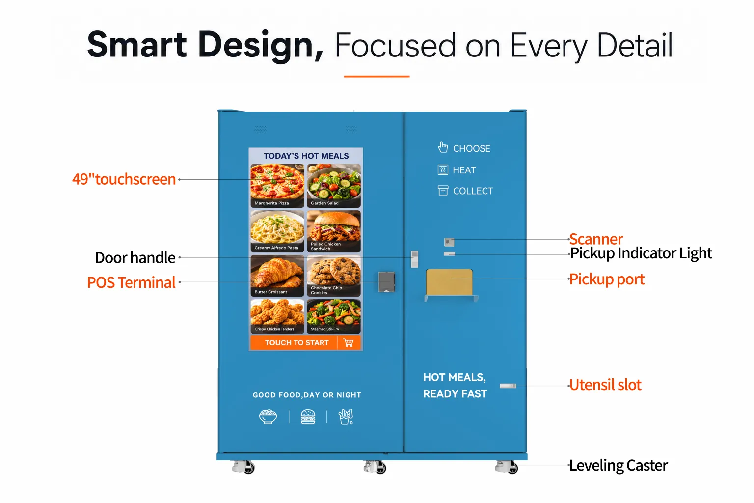 Key Features of Rotary Rotary Hot Meal Vending Machine overview.jpg Key Features of Rotary Rotary Hot Meal Vending Machine overview.jpg