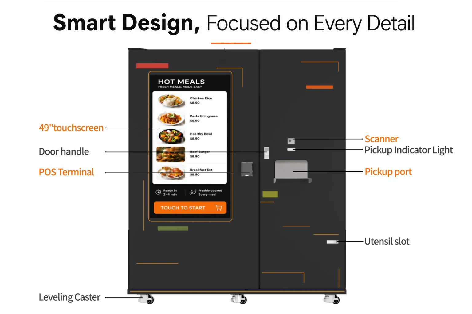 Rotary Hot Food Vending Machine Product overview.jpg