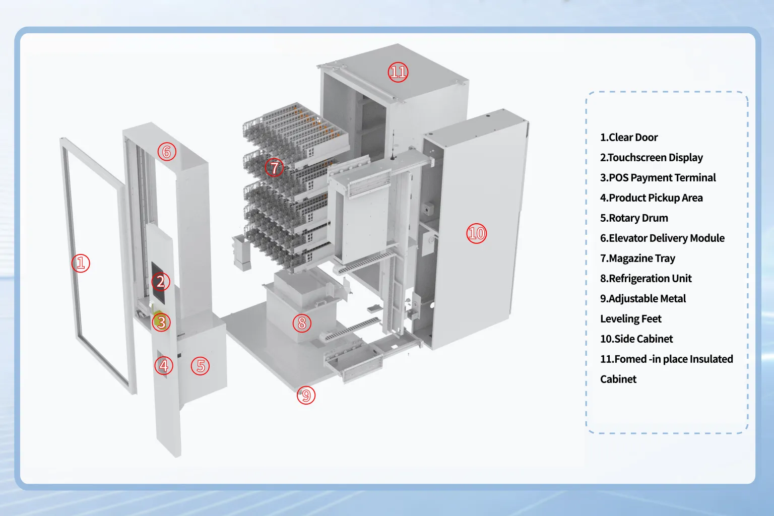magazine-clip-lane-vending-machine explode.jpg magazine-clip-lane-vending-machine explode.jpg