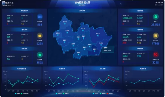Smart battery swapping solution for electric delivery fleets with swap cabinets and cloud management.png