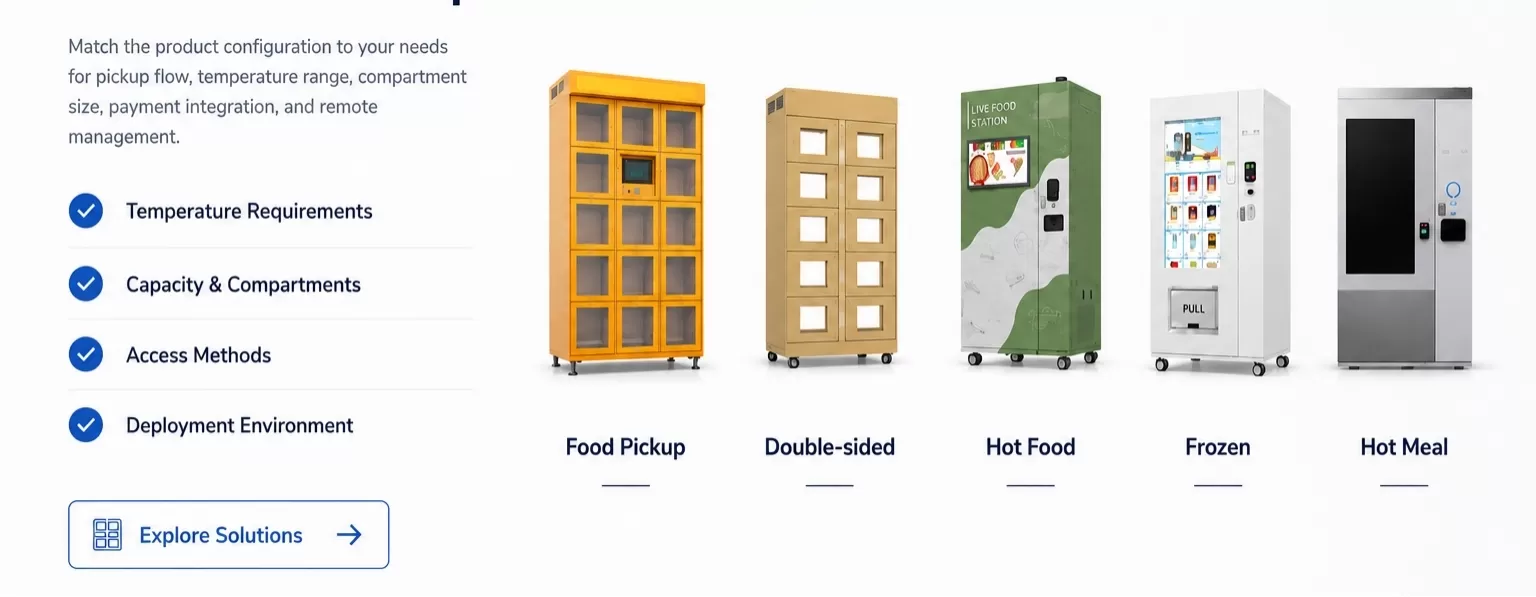 figure-4-zhilai-food-locker-and-food-vending-machine-solution-lineup.jpg figure-4-zhilai-food-locker-and-food-vending-machine-solution-lineup.jpg
